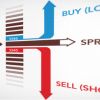 Explicando Apostas de Spread